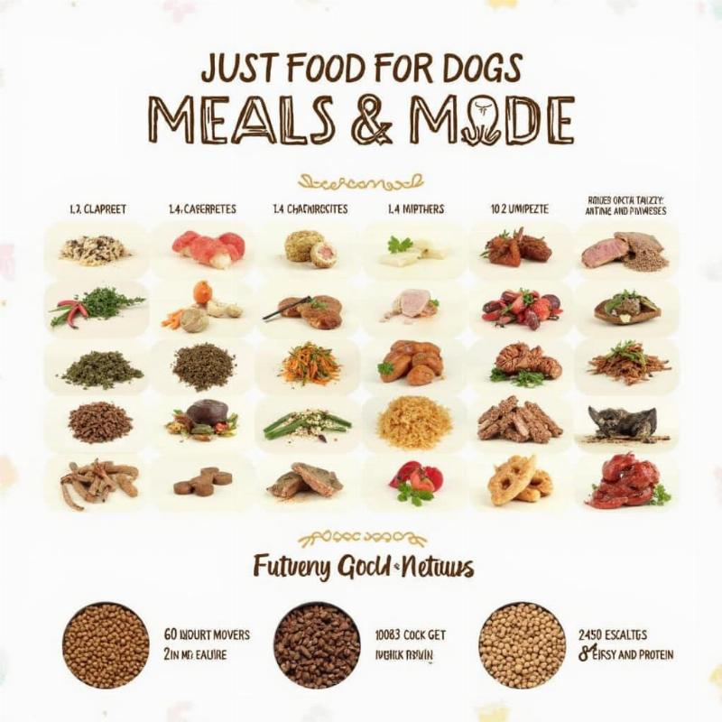 Variety of Just Food For Dogs Recipes