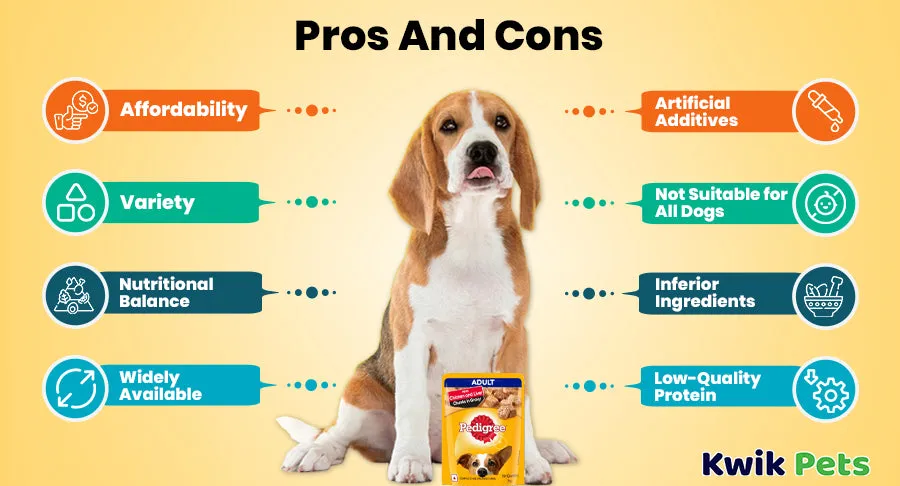 A variety of Pedigree dog food products