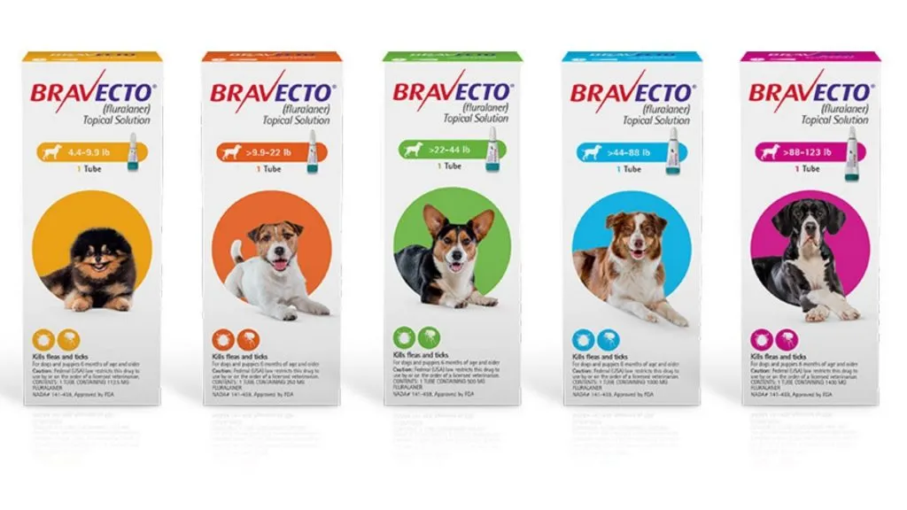 Bravecto Spot On for dogs