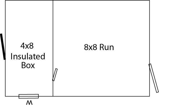 Detailed 8x12 standard floor plan for a large outdoor dog kennel