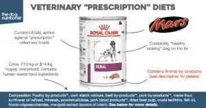 Detailed image of Royal Canin Renal Support dry dog food packaging, often prescribed for canine kidney issues