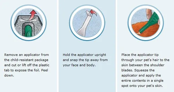 FRONTLINE Spot On Top for Dogs packaging with individual flea and tick treatment applicator