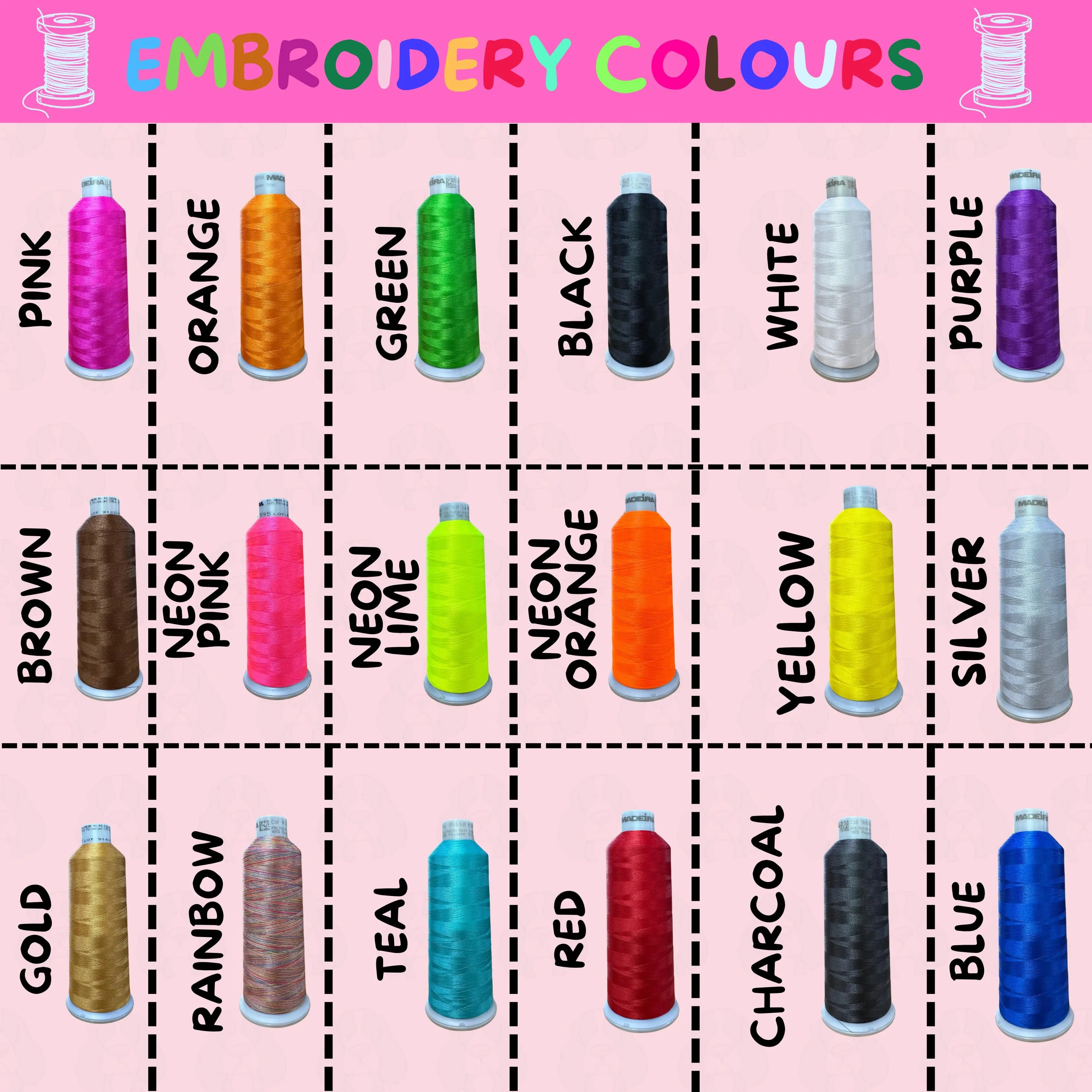 Image illustrating the different types of dog collars available