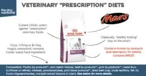 Image of Royal Canin renal dry food kibble