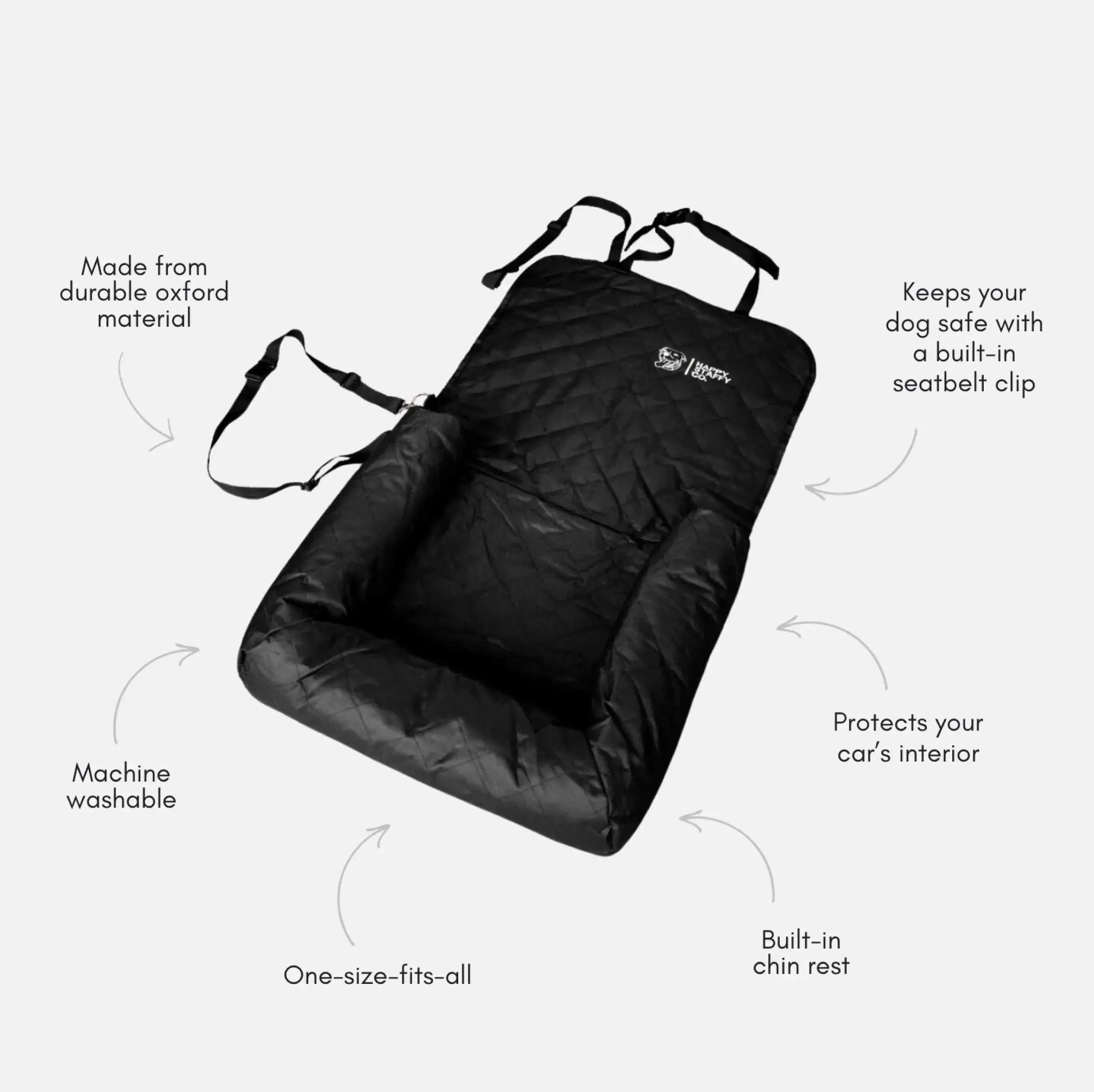 Small dog sitting comfortably in a car seat cover