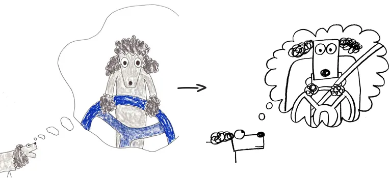 Visual example of Stick Dog author Tom Watson's draft sketch next to Ethan Long's vibrant final artwork featuring Stick Dog and friends