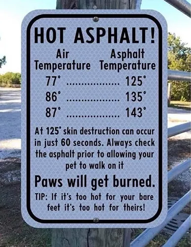 Warning sign depicting dog paws on hot asphalt and sidewalks