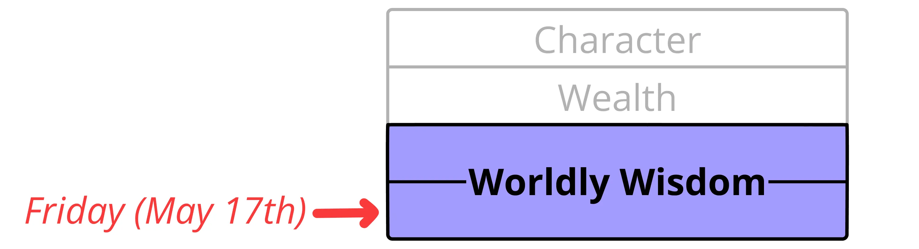 Wolf howling in wilderness contrasted with a domesticated dog resting peacefully, symbolizing the freedom versus security dilemma.