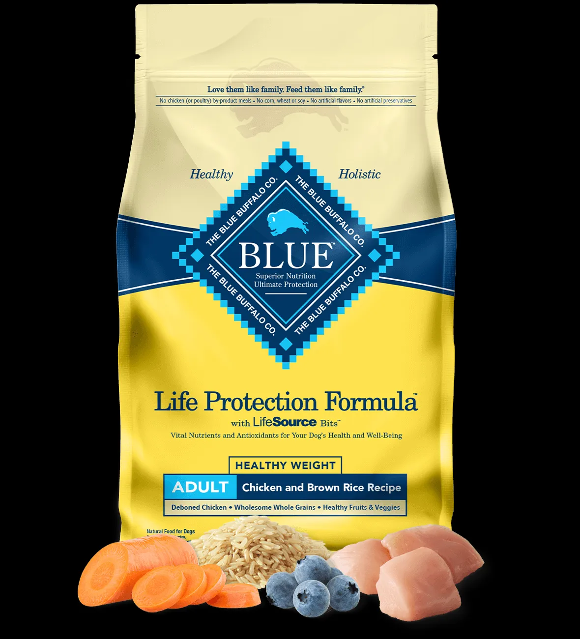 A bag of Blue Buffalo Life Protection Formula Healthy Weight Dry Dog Food, representing the brand's commitment to healthy weight solutions.