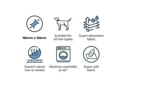 A sleek slate grey dog sofa throw with black trim, folded neatly to showcase its luxurious texture and design.