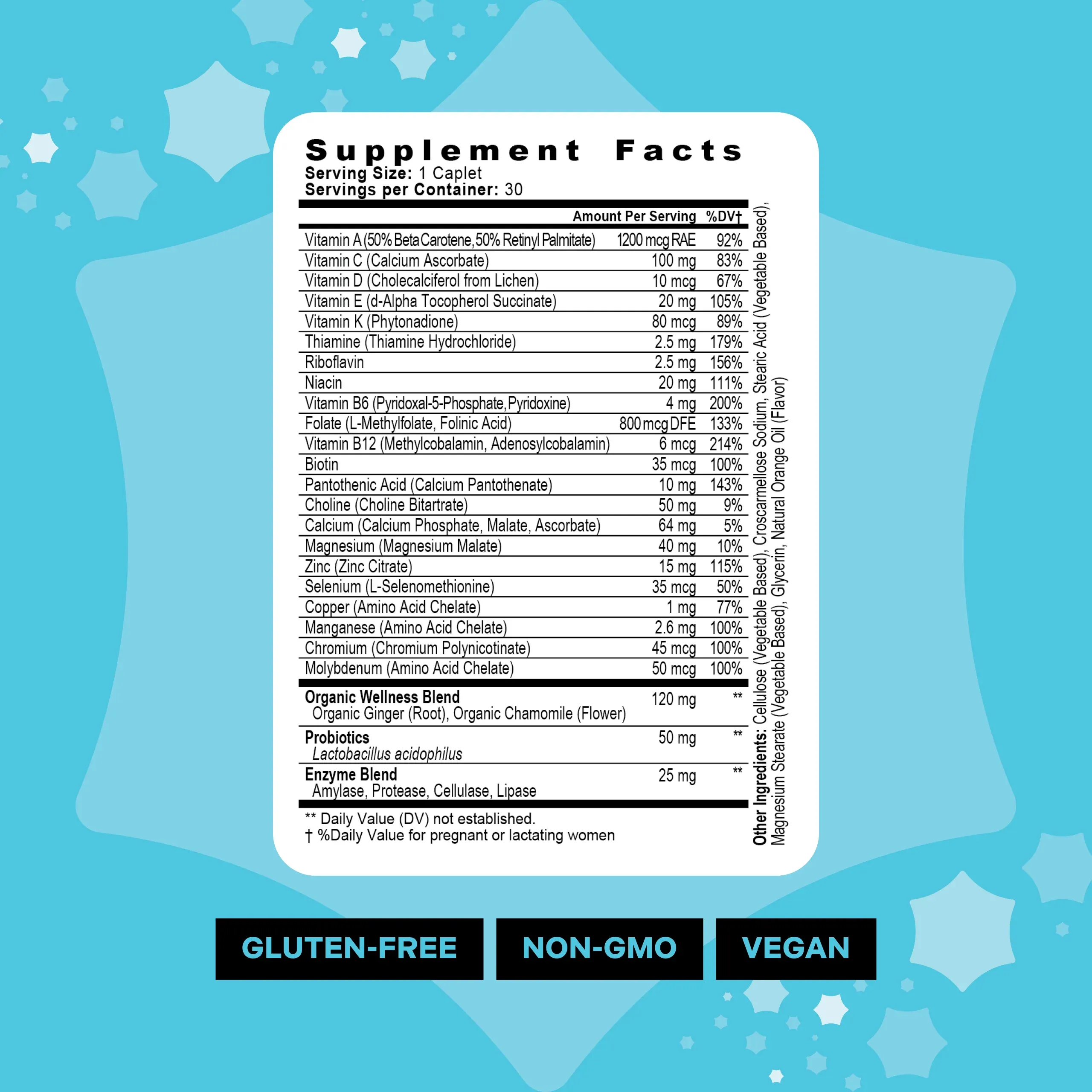 Additional product view