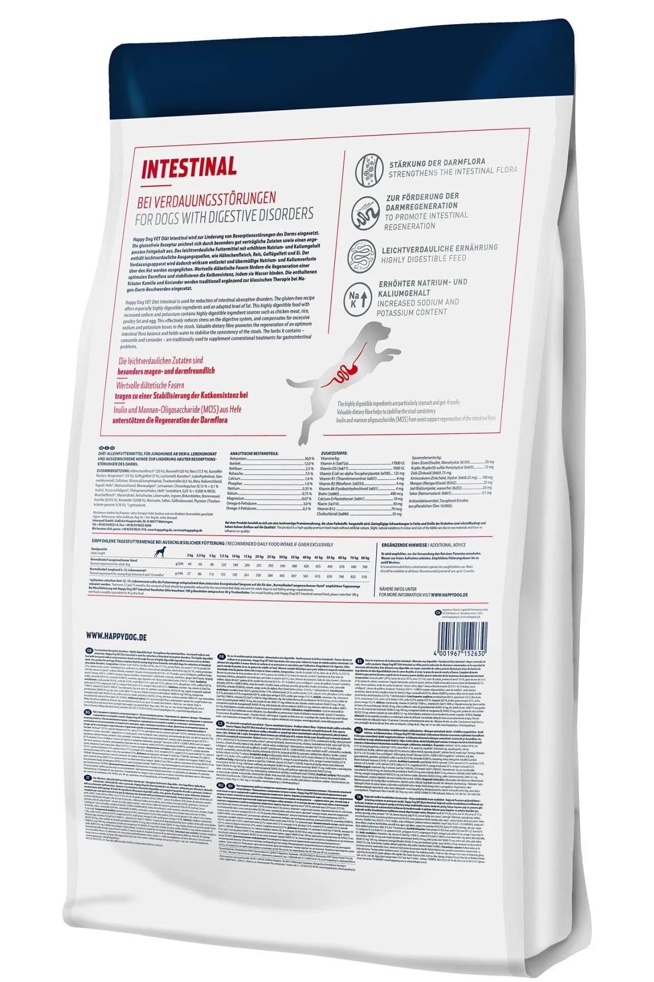 Back of Happy Dog VET Diet Intestinal packaging with nutritional information