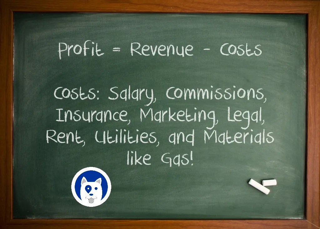 Calculate costs of starting a pet sitting business in the USA.