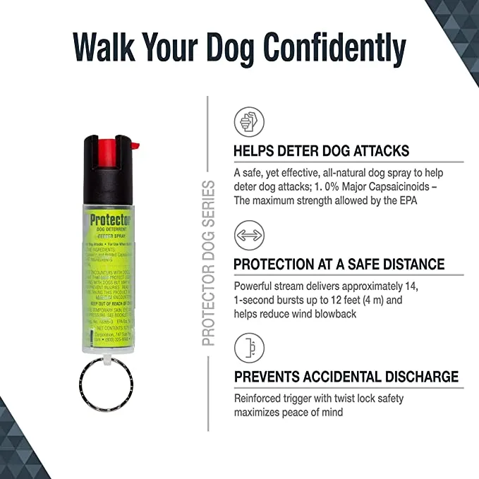 Canister of Sabre Red dog attack deterrent spray