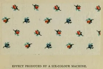 Historical sample of calico fabric printed in six colors