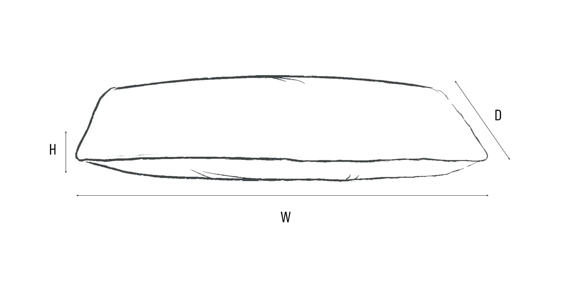 Illustration of a small, medium, and large dog fitting comfortably into different size pet beds based on weight.