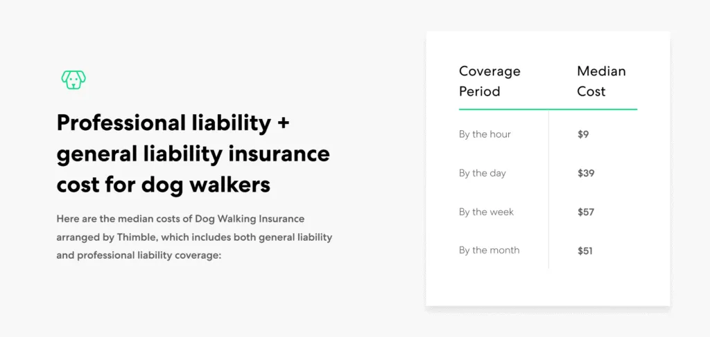Median costs of combined general and professional liability insurance for dog walkers