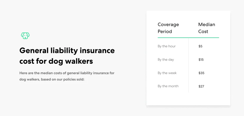 Median costs of general liability insurance for dog walkers