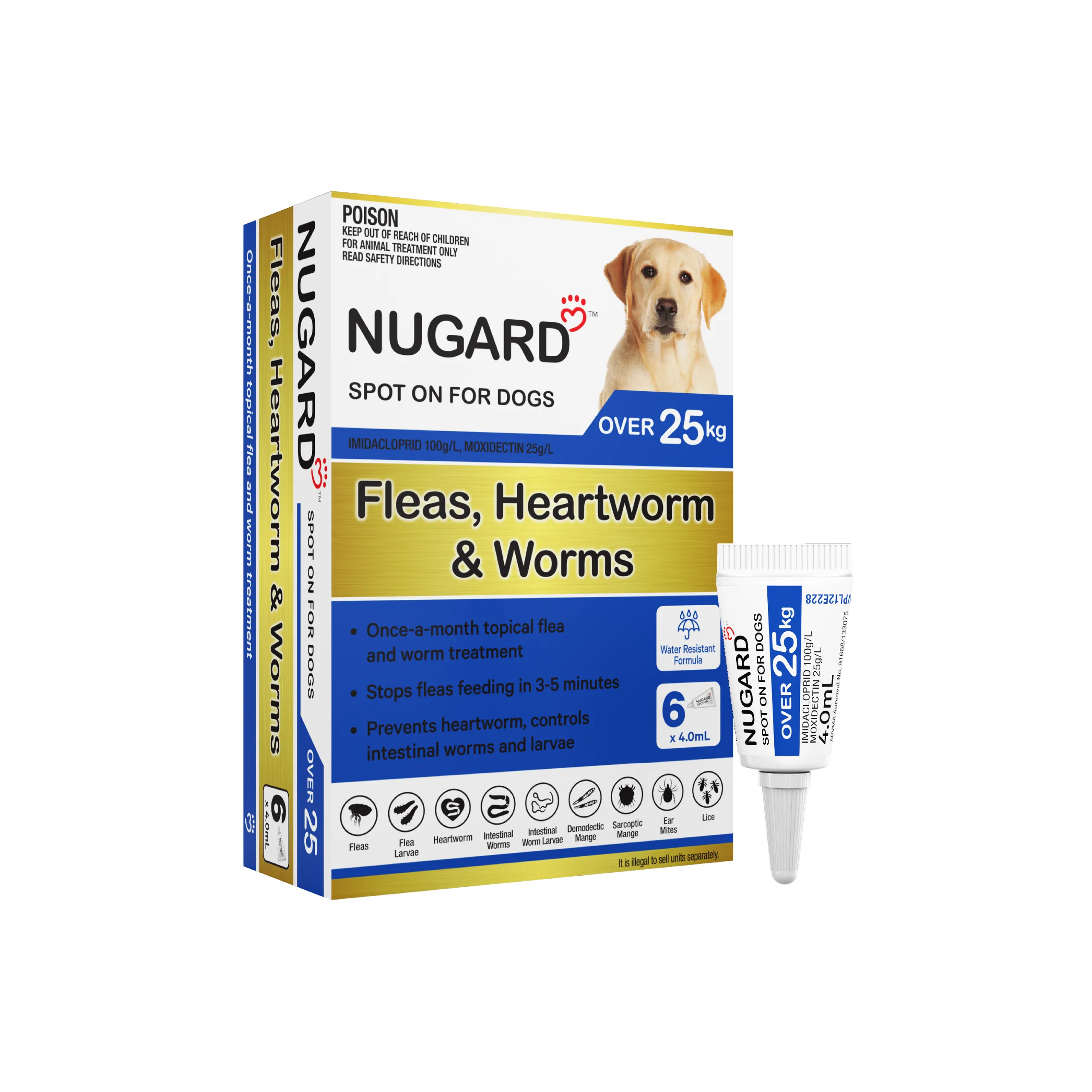 Nugard blue packaging for large dogs over 55 lbs, featuring 6-dose tube
