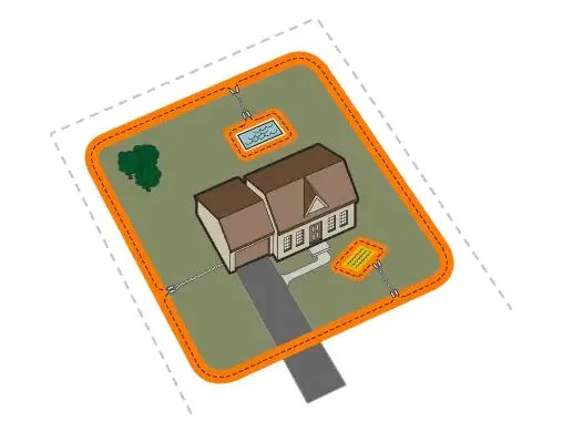 Overhead diagram showing an invisible dog fence with an exclusion area protecting a garden