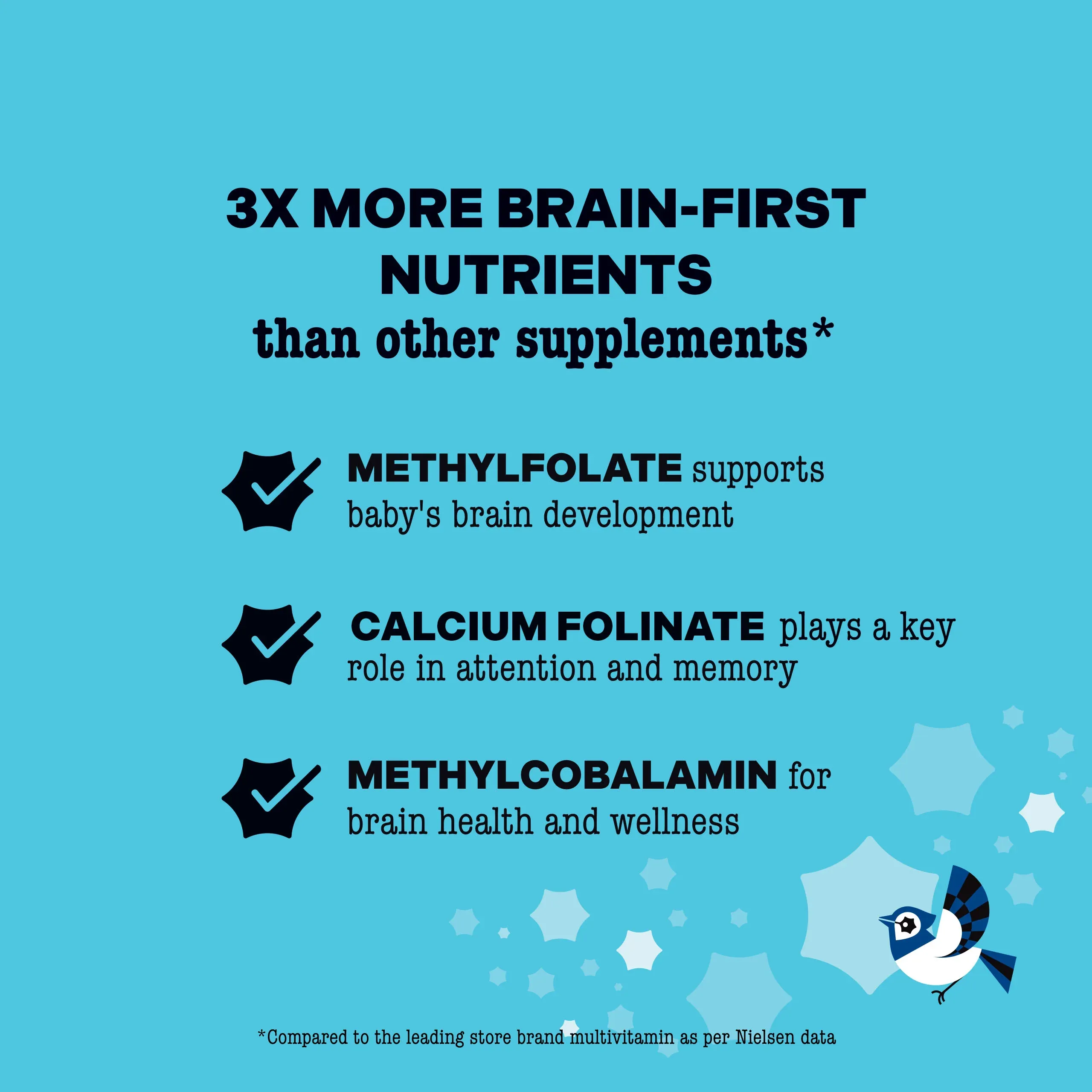 Product lifestyle shot showing ease of use