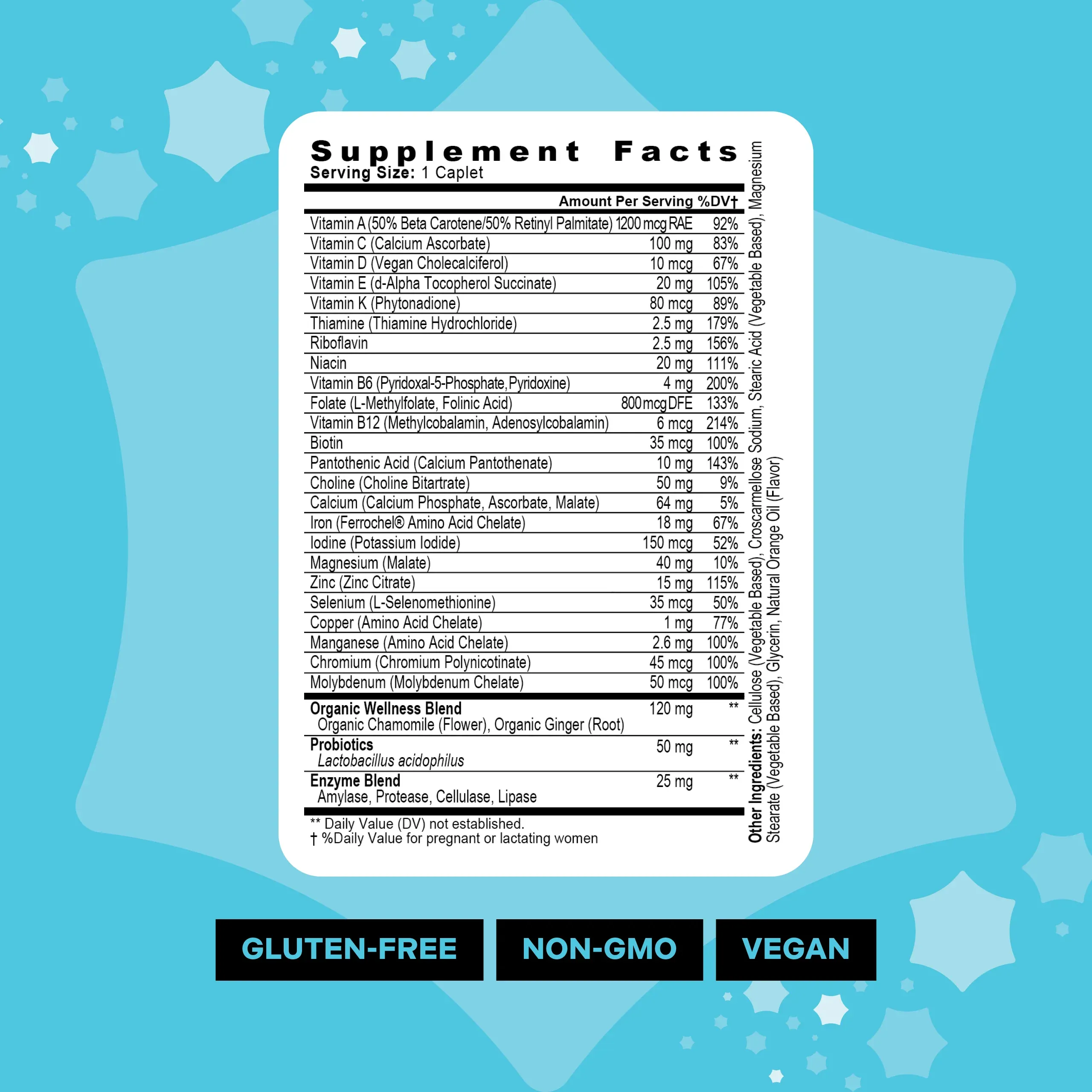 Side angle of Mama Bird Prenatal Multi+ bottle