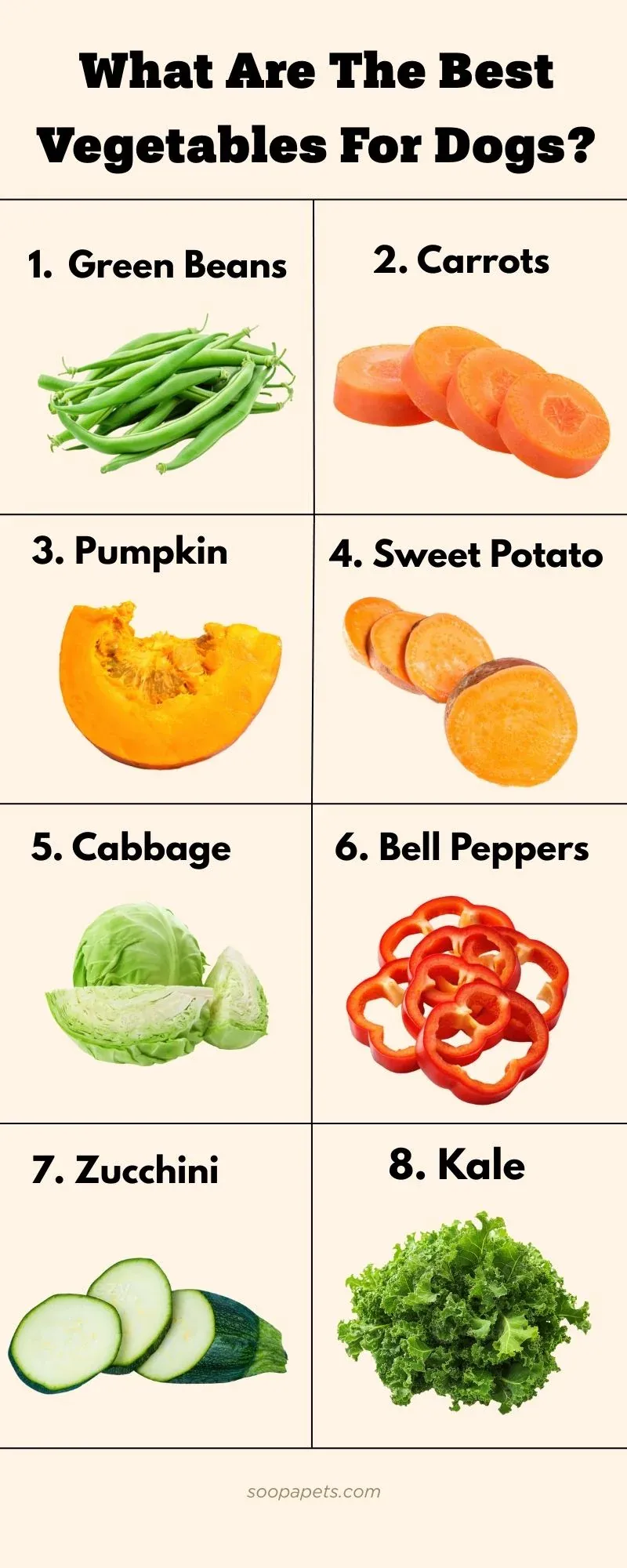 Soopa Fonts ingredients comparison for website