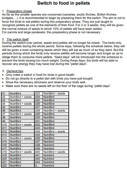 Switching table for gradually introducing Nutribird C19 to canaries and finches