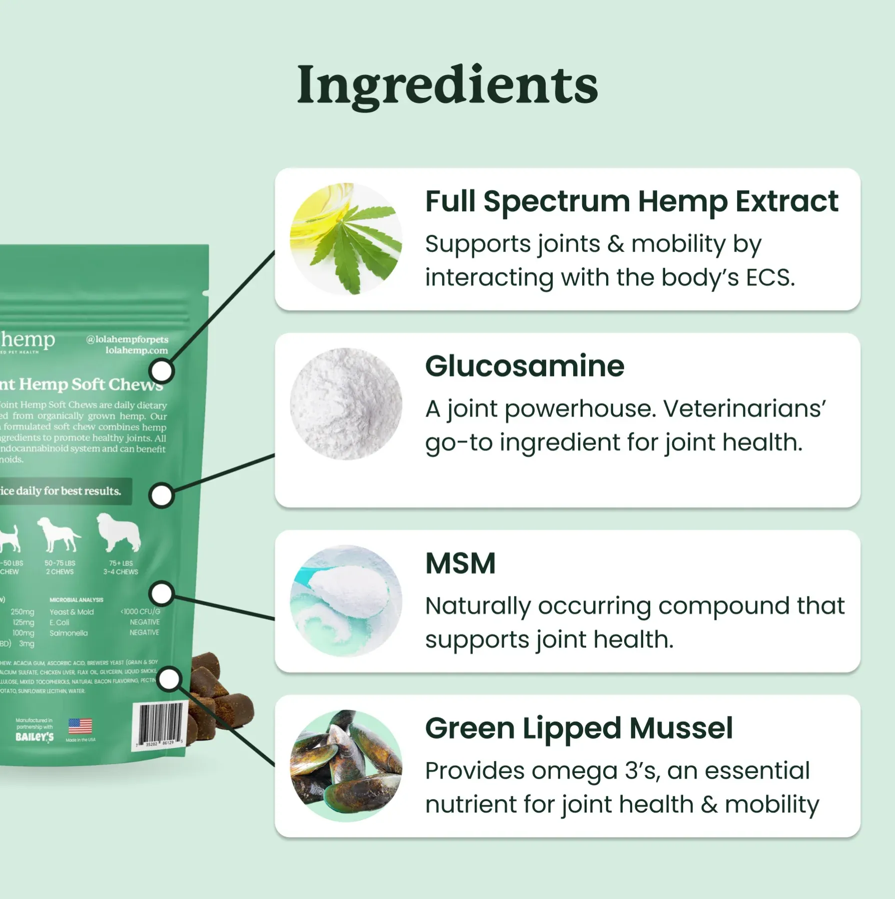 This image lists the ingredients of Lolahemp