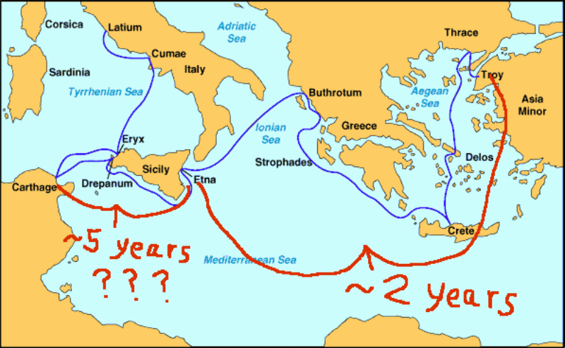 A depiction of Aeneas recounting the story of the Trojan Horse to Queen Dido, a scene from Virgil's Aeneid which answers who wrote the definitive version.