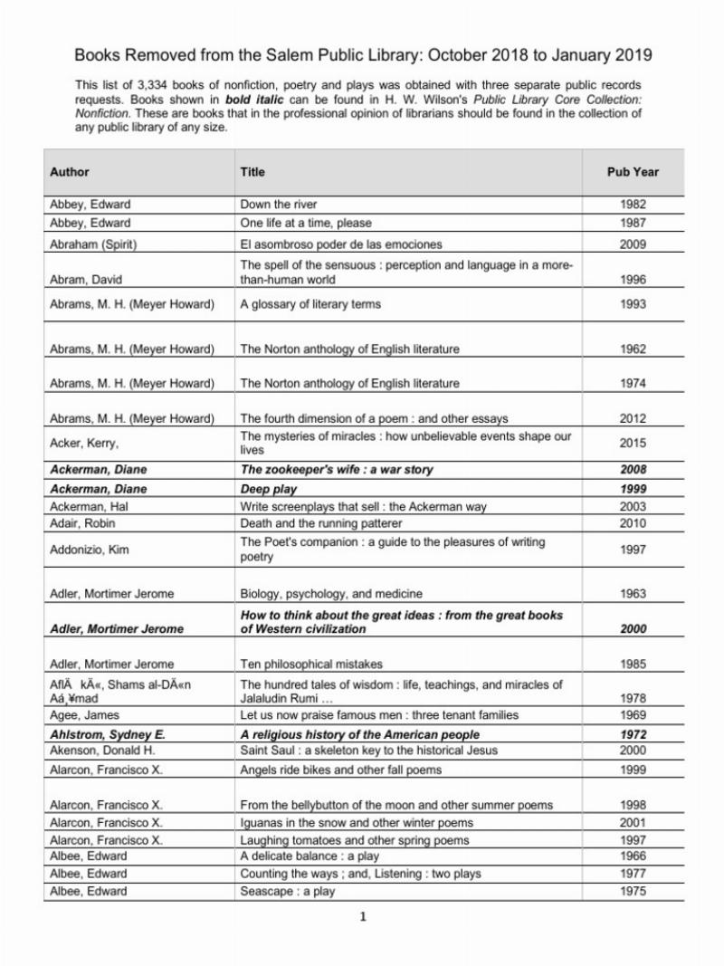 Conceptual book cover for "Do Dogs Go to Heaven?" featuring a serene pathway leading to a glowing light with silhouettes of dogs and people.