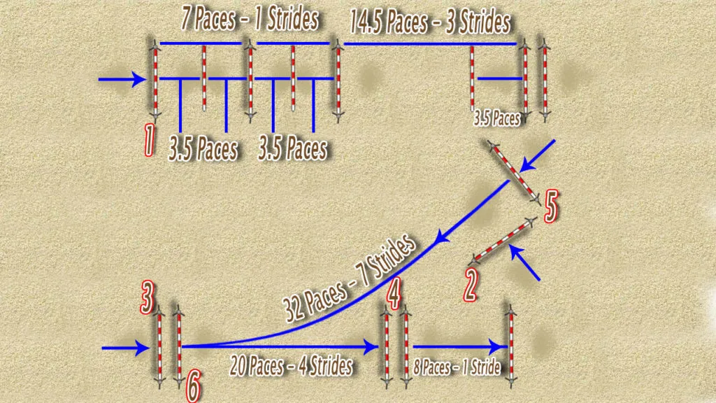 Horse and rider practicing show jumping in an arena